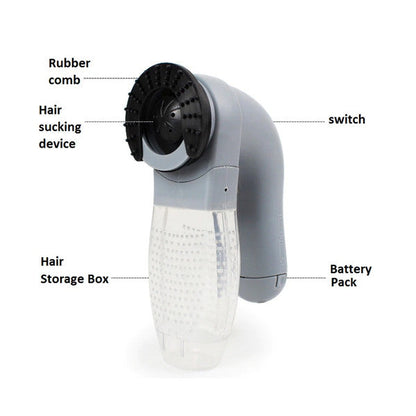 Handheld Vacuum For Pet Hair